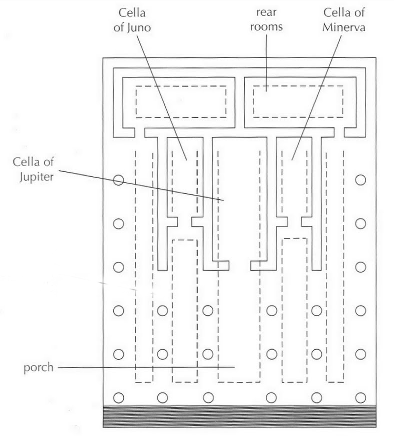 The Temple of Jupiter